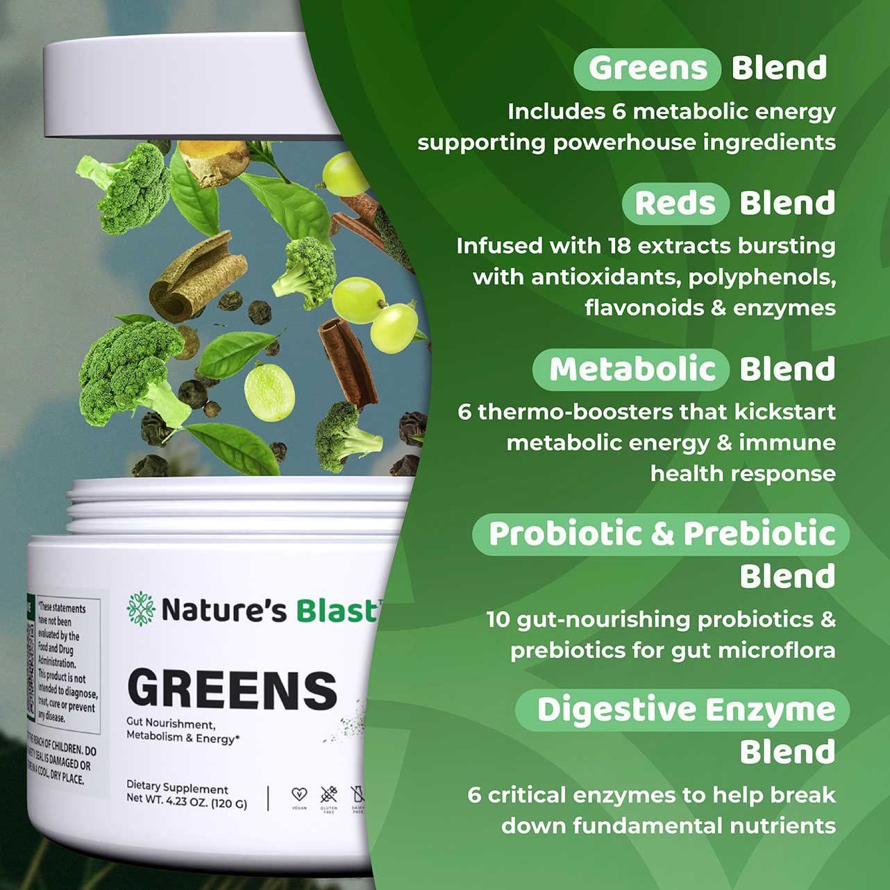 Metabolic Greens